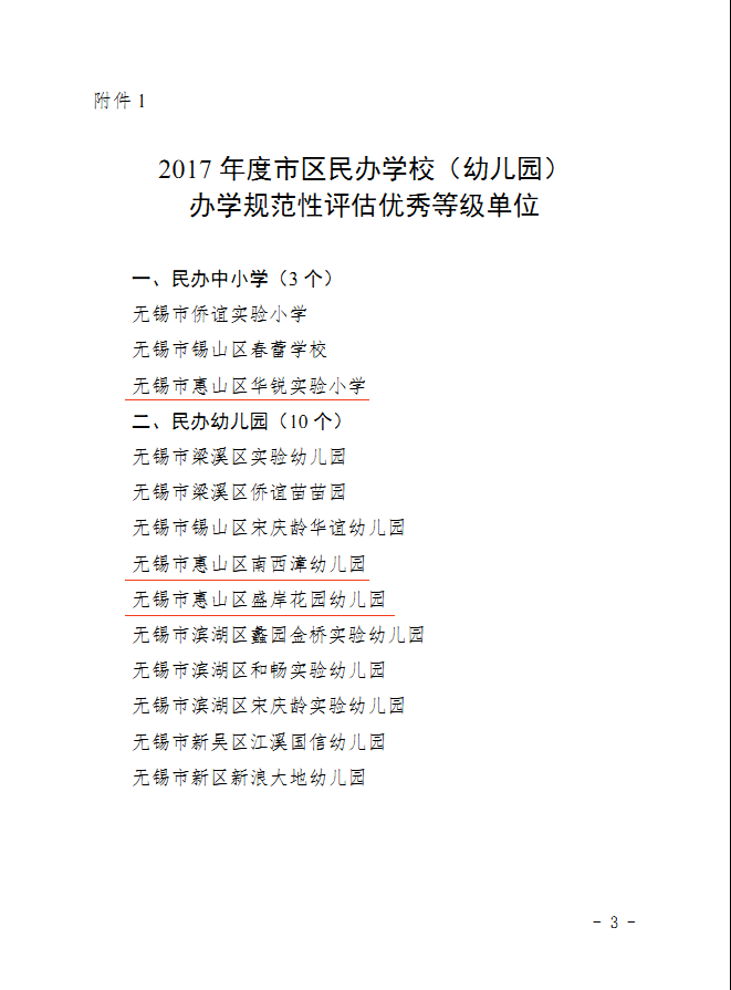 华锐教育集团旗下三家单位获得2017年度办学规范性评估优秀等级